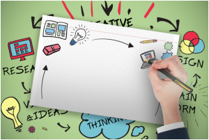 Social Media with Whiteboard Animation